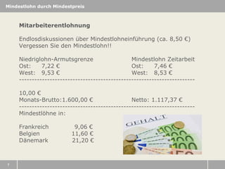 Mindestlohn durch Mindestpreis

Mitarbeiterentlohnung
Endlosdiskussionen über Mindestlohneinführung (ca. 8,50 €)
Vergessen Sie den Mindestlohn!!
Niedriglohn-Armutsgrenze
Mindestlohn Zeitarbeit
Ost:
7,22 €
Ost:
7,46 €
West: 9,53 €
West: 8,53 €
--------------------------------------------------------------------10,00 €
Monats-Brutto:1.600,00 €
Netto: 1.117,37 €
--------------------------------------------------------------------Mindestlöhne in:
Frankreich
Belgien
Dänemark

7

9,06 €
11,60 €
21,20 €

 