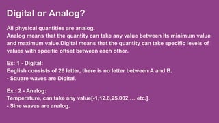 Digital or Analog?
All physical quantities are analog.
Analog means that the quantity can take any value between its minimum value
and maximum value.Digital means that the quantity can take specific levels of
values with specific offset between each other.
Ex: 1 - Digital:
English consists of 26 letter, there is no letter between A and B.
- Square waves are Digital.
Ex.: 2 - Analog:
Temperature, can take any value[-1,12.8,25.002,… etc.].
- Sine waves are analog.
 