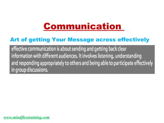 www.mindflextraining.com Communication  Art of getting Your Message across effectively 
