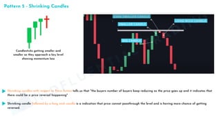 Shrinking candles with respect to Price Action tells us that "the buyers number of buyers keep reducing as the price goes up and it indicates that
there could be a price reversal happening"
Shrinking candle followed by a long wick candle is a indication that price cannot passthrough the level and is having more chance of getting
reversed.
Pattern 5 - Shrinking Candles
MINDFLUENTIAL
TRADING
 