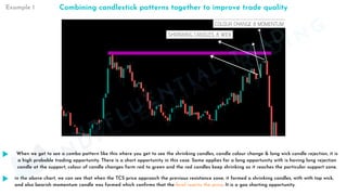 in the above chart, we can see that when the TCS price approach the previous resistance zone, it formed a shrinking candles, with with top wick,
and also bearish momentum candle was formed which confirms that the level rejects the price. It is a goo shorting opportunity.
Combining candlestick patterns together to improve trade quality
MINDFLUENTIAL
TRADING
Example 1
When we get to see a combo pattern like this where you get to see the shrinking candles, candle colour change & long wick candle rejection, it is
a high probable trading opportunity. There is a short opportunity in this case. Same applies for a long opportunity with is having long rejection
candle at the support, colour of candle changes form red to green and the red candles keep shrinking as it reaches the particular support zone.
 