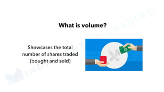 MINDFLUENTIAL
TRADING
 