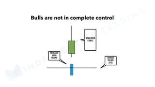 MINDFLUENTIAL
TRADING
 