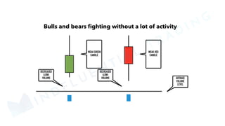 MINDFLUENTIAL
TRADING
 