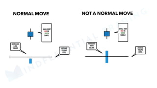 MINDFLUENTIAL
TRADING
 