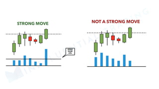 MINDFLUENTIAL
TRADING
 