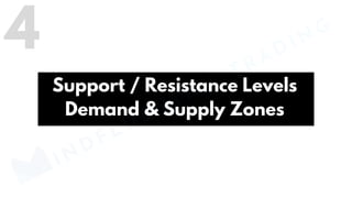 Support / Resistance Levels
Demand & Supply Zones
4
MINDFLUENTIAL
TRADING
 