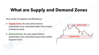 MINDFLUENTIAL
TRADING
 