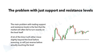 MINDFLUENTIAL
TRADING
 