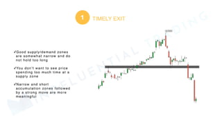 MINDFLUENTIAL
TRADING
 