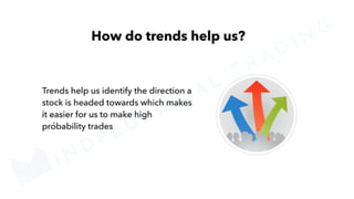 MINDFLUENTIAL
TRADING
 