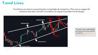 Trend Lines
"You don't enter trades blindly
just because price has touched
a trend line, you always wait
for price action"
MINDFLUENTIAL
TRADING
Trend lines are drawn connecting the swing highs & swing lows. They act as support &
resistance but also a break in trendline can signal a possible trend change
 