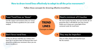 Just like support and resistance they are "areas"
meaning use them as guidance for your overall
analysis.
The more touches the better, but more touches do not
guarantee that it will hold the next time around
(make sure to keep your swing highs & lows
contained inside the trend lines)
Treat Trend lines as "Areas"
If they are obvious and help your analysis draw
them, but if not leave them out because there won't
always be suitable price movement where you can
draw a trendline in
They are often choppy and imperfect (just
like the market)
1 Need a minimum of 2 touches
2
Don't force trend lines
3 They may be Imperfect
4
TREND
LINES
Concepts to follow
MINDFLUENTIAL
TRADING
How to draw trend lines effectively to adapt to all the price movement.?
Follow these concepts for drawing effective trend lines
 
