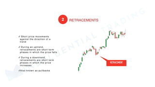 MINDFLUENTIAL
TRADING
 