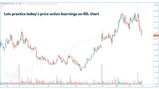 Lets practice today's price action learnings on IGL chart
MINDFLUENTIAL
TRADING
 