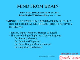 MIND FROM BRAIN
Select MIND TOPICS from MENU on LEFT
Reduce Display ZOOM accordingly 05/08 - 11/20/08
“MIND” IS AN EMERGENT ABSTRACTION OF “SELF”
OUT OF CORTICAL NEURONAL CIRCUIT ACTIVITY
UTILIZING:
- Sensory Inputs, Memory Storage & Recall
- Thalamic Gating of inputs to- Cortical Regions:
for Sensory Memory,
for Emotion (Cingulate)
for Basal Ganglial-Motor Control
for Cognition (Prefrontal)
Open Copyright 2009 D.E. Hillman
Brought to you by
 