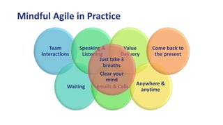 Mindful Agile in Practice
Team
Interactions
Waiting
Speaking &
Listening
Emails & Calls
Value
Delivery
Anywhere &
anytime
Come back to
the present
Just take 3
breaths
Clear your
mind
 