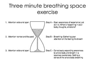 Three minute breathing space
exercise
 