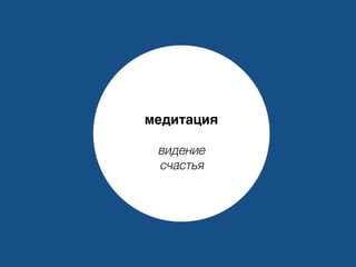 Мотивация
медитация
видение
счастья
 
