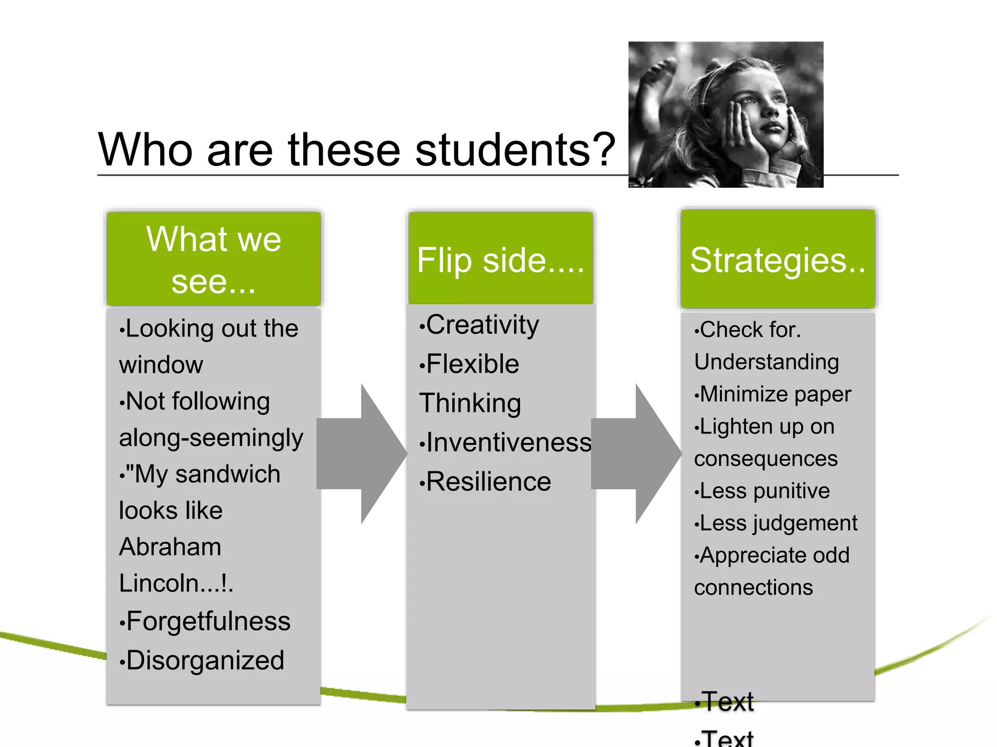 Mindful for the absent minded | PPTX