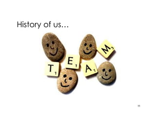 History of us…




                 11
 