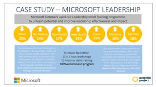 Potential Project Potential Project, Mindful Leadership Program | PDF
