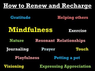 How to Renew and Recharge
Gratitude Helping others
Mindfulness Exercise
Nature Resonant Relationships
Journaling Prayer Touch
Playfulness Petting a pet
Visioning Expressing Appreciation
 