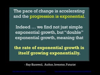 The pace of change is accelerating
and the progression is exponential.
Indeed … we find not just simple
exponential growth, but “double”
exponential growth, meaning that
the rate of exponential growth is
itself growing exponentially.
- Ray Kurzweil, Author, Inventor, Futurist
https://www.facebook.com/blog/blog.php?post=112344532130http://www.kurzweilai.net/the-law-of-accelerating-returns
 