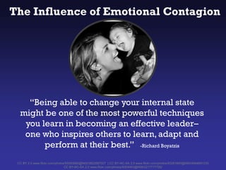 The Influence of Emotional Contagion
CC BY 2.0 www.flickr.com/photos/93393982@N00/3822687027 | CC BY-NC-SA 2.0 www.flickr.com/photos/83261600@N00/4944691233
CC BY-NC-SA 2.0 www.flickr.com/photos/9304463@N08/2217777720/
“Being able to change your internal state
might be one of the most powerful techniques
you learn in becoming an effective leader–
one who inspires others to learn, adapt and
perform at their best.” -Richard Boyatzis
 