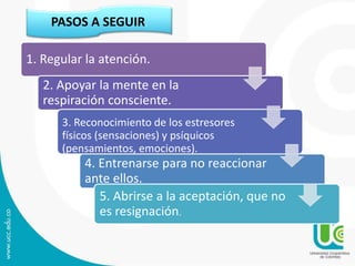 1. Regular la atención.
2. Apoyar la mente en la
respiración consciente.
3. Reconocimiento de los estresores
físicos (sensaciones) y psíquicos
(pensamientos, emociones).
4. Entrenarse para no reaccionar
ante ellos.
5. Abrirse a la aceptación, que no
es resignación.
PASOS A SEGUIR.
 