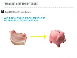 EMERGING CONSUMER TRENDS
SpendShiftby
 