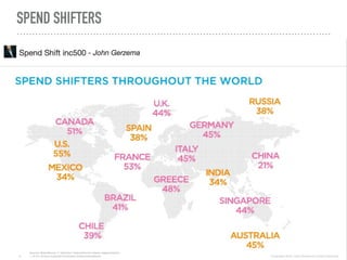 SPEND SHIFTERS
SpendShiftby
 