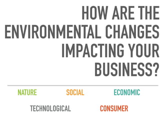 HOW ARE THE
ENVIRONMENTAL CHANGES
IMPACTING YOUR
BUSINESS?
NATURE SOCIAL ECONOMIC
TECHNOLOGICAL CONSUMER
 