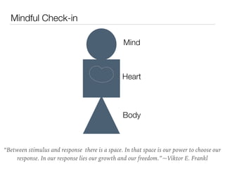 Mindful Check-in
Mind
Body
Heart
“Between stimulus and response there is a space. In that space is our power to choose our
response. In our response lies our growth and our freedom.”~Viktor E. Frankl
 