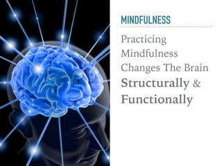 MINDFULNESS
Practicing
Mindfulness
Changes The Brain
Structurally &
Functionally
 