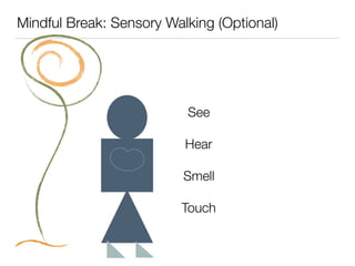 Mindful Break: Sensory Walking (Optional)
See
Hear
Smell
Touch
 