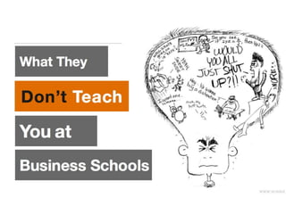 What They Don't Teach You In Business Schools: Mind & Mindfulness in Marketing