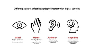 Mindful media | Accessibility and inclusion in social media | PPTX