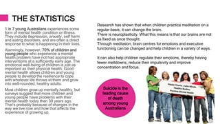 THE STATISTICS
1 in 7 young Australians experiences some
form of mental health condition or illness.
They include depression, anxiety, self harm
and eating disorders, and are often a direct
response to what is happening in their lives.
Alarmingly, however, 70% of children and
young people who experience a mental
health problem have not had appropriate
interventions at a sufficiently early age. The
emotional well-being of children is just as
important as their physical health. Good
mental health allows children and young
people to develop the resilience to cope
with whatever life throws at them and grow
into well-rounded, healthy adults.
Most children grow up mentally healthy, but
surveys suggest that more children and
young people have problems with their
mental health today than 30 years ago.
That’s probably because of changes in the
way we live now and how that affects the
experience of growing up.
Suicide is the
leading cause
of death
among young
Australians
Research has shown that when children practice meditation on a
regular basis, it can change the brain.
There is neuroplasticity. What this means is that our brains are not
as fixed as once thought.
Through meditation, brain centres for emotions and executive
functioning can be changed and help children in a variety of ways.
It can also help children regulate their emotions, thereby having
fewer meltdowns, reduce their impulsivity and improve
concentration and focus.
 