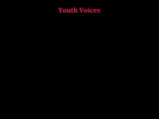 Youth Voices  