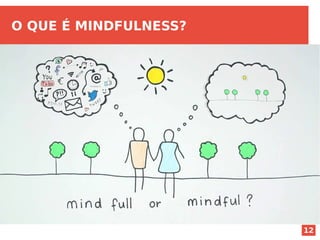 12
O QUE É MINDFULNESS?
 