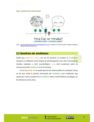 11
Figura 5. ¿Conciencia llena o conciencia plena?
Fuente: <http://escuchatucuerpo.xocs.es/wp-content/uploads/2013/10/1.jpg> (Consultado el 03/12/2013) [JPG]. Parcialmente modificado y
traducido por Alazne González (2013).
2.3 Beneficios del mindfulness
Desde que Kabat-Zinn (2012), uno de los pioneros en analizar el mindfulness,
incluyera la meditación como terapia de psicoterapéutica, han sido numerosos los
estudios realizados a nivel neurobiológico y a nivel conductual sobre las
consecuencias del mindfulness en el ser humano.
En la Figura 6 (p. 12) se puede apreciar de manera gráfica los contextos o áreas
en los que incide la práctica intencional del mindfulness (con meditación tipo
vipassana). Como se puede ver el mindfulness afecta a nivel biofísico, psicológico, en
las relaciones con los otros...
@alaznegonzalez
about.me/alaznegonzalez
 