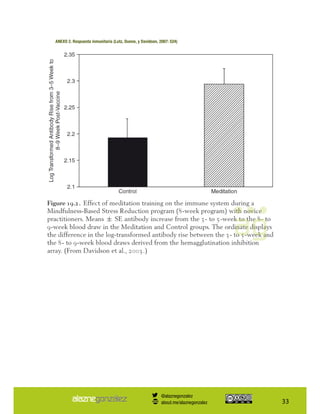 33
ANEXO 2. Respuesta inmunitaria (Lutz, Dunne, y Davidson, 2007: 524)
@alaznegonzalez
about.me/alaznegonzalez
 
