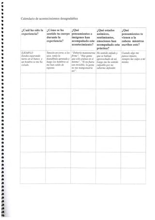 Mindfulness afonso x