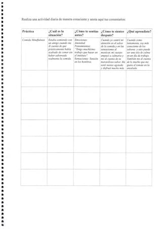 Mindfulness afonso x