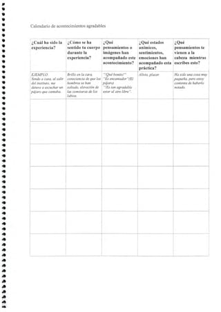 Mindfulness afonso x