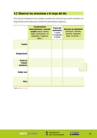 20
4.2 Observar las emociones a lo largo del día
Este ejercicio introspectivo nos ayudará a analizar las emociones que vamos sintiendo a lo
largo del día como medio para combatir los pensamientos negativos.
Acontecimiento
desencadenante y emoción
surgida (alegría, tristeza,
miedo, preocupación, ira,
indignación, vergüenza,
culpa...)
Fuerza del
sentimiento
1=suave
2=moderado
3=fuerte
Reacción al sentimiento
(rechazarlo, retenerlo,
ignorarlo, expresarlo,
pasar a la acción...)
Familia
Amigos/social
Centro de
trabajo/
enseñanza
Hobby/ ocio
Otros
Fuente: (Siegel, 2011: 206)
@alaznegonzalez
about.me/alaznegonzalez
 