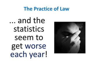 The Practice of Law... and the statistics seem to get worse each year!