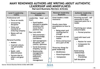 Introduction to Authentic Leadership | PDF