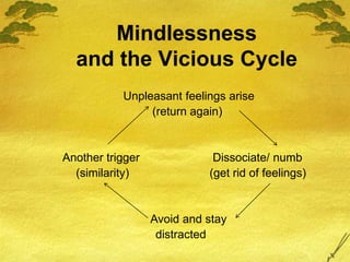 Mindlessness
and the Vicious Cycle
Unpleasant feelings arise
(return again)
Another trigger Dissociate/ numb
(similarity) (get rid of feelings)
Avoid and stay
distracted
 